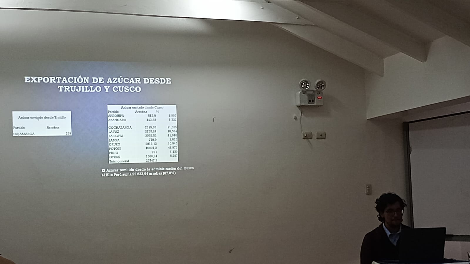 VI Congreso de Historia Económica Imagen 46