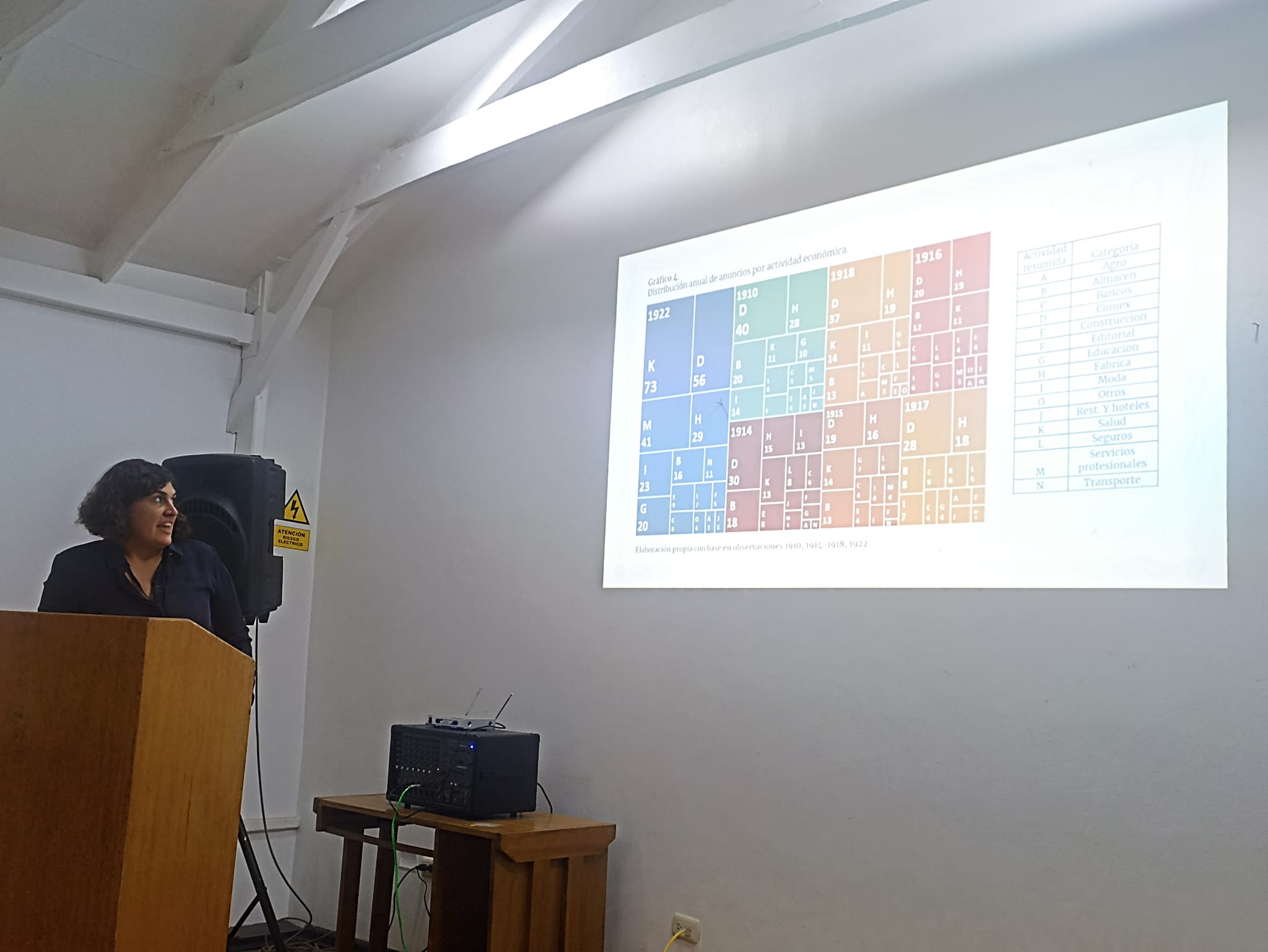 VI Congreso de Historia Económica Imagen 96